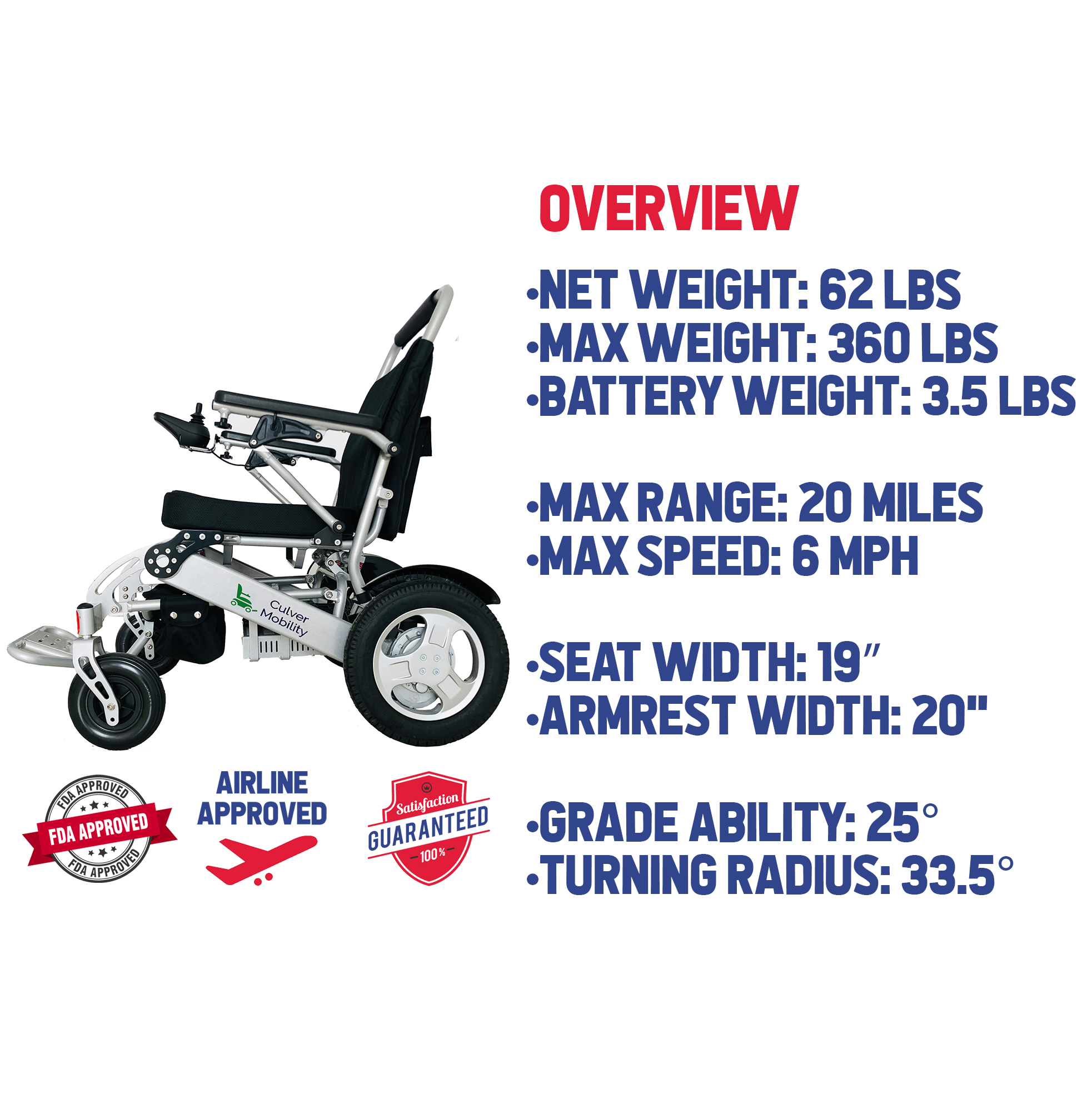 Culver-LEOPARD, Lightweight Foldable Electric Power Chair