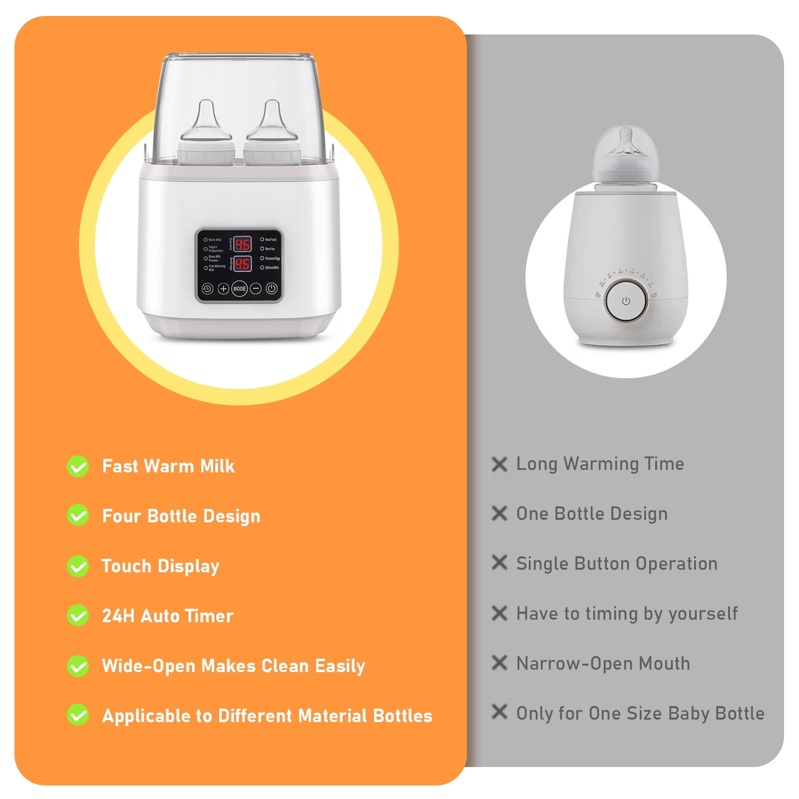 Baby Bottle Warmer, 8-in-1 Fast Milk Warmer with Timer, Accurate Temp Control, Sterilizer, Defrost, Keep Warm, Heat Breastmilk & Baby Food, Fits 4 Bottles