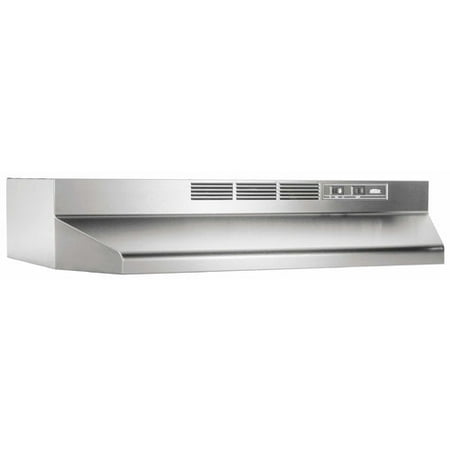 Broan 42" Ductless Under Cabinet Range Hood