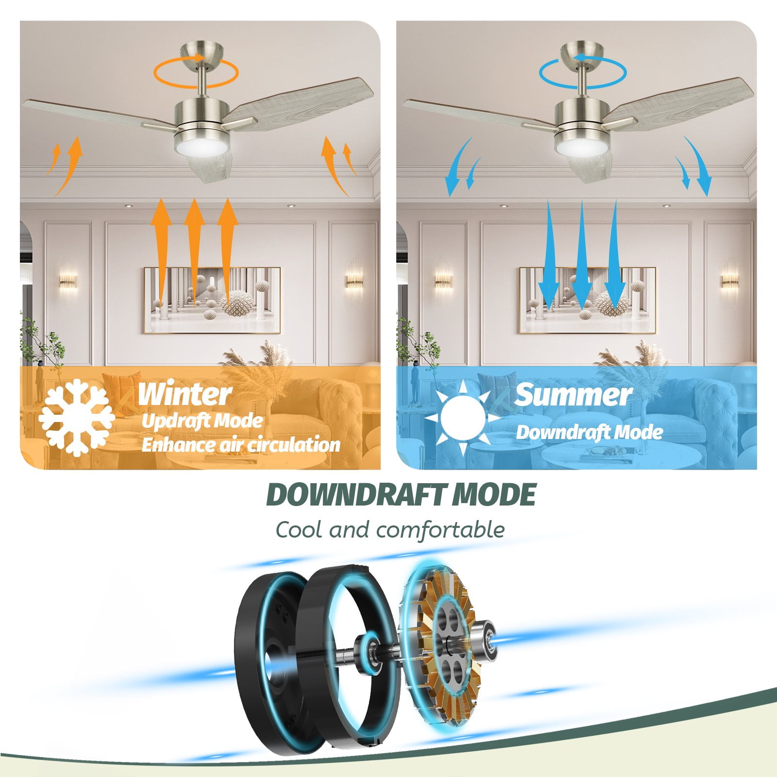 Vagizm 42 Inch Ceiling Fan with Light - 3 Blades Modern Ceiling Fan for Living Room and Bedroom - Quiet DC Motor - 3CCT - 6 Speeds - Dimmable - Reversible Function - Light Wood Tone