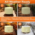 thumbnail image 6 of Jane Stone Custom Size 160"x28" Round Patio Furniture Cover,Heavy Duty 420D Oxford PU Coated Waterproof Outdoor Table & Chair Cover,UV Resistant,Breathable Air Vents,All-Season Protection,White, 6 of 6
