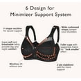 thumbnail image 4 of Curyon Women's Minimizer Bra Comfort Non Padded Wireless Full Figure Plus Size Bras,42C, 4 of 6