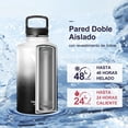 thumbnail image 4 of Termo de Acero Inoxidable, Termo de Agua con 2 Tapas, para Agua Fr&iacute;a (24 horas) o Caliente (12 horas), Doble Pared y Tapa Herm&eacute;tica Antigoteo, con Asa para Transportar (1900ml/64, 4 of 8