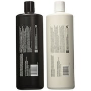 Sebastian Penetraitt Hair Shampoo and Conditioner