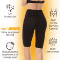 thumbnail image 3 of FarmaCell Women's High-Waist Shapewear Shorts, Tummy Control, Anti-Cellulite and Slimming Effect, Made in Italy, Cod. 603Y, 3 of 11