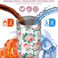 thumbnail image 3 of 30 Oz Tumbler Pink Flat Flowers Tumbler with Lid and Straw, Birthday Gift Cup for Friend Women Men Coffee Travel Mug Thanksgiving Day Halloween Christmas Gift Water Bottle, 3 of 7