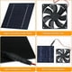 thumbnail image 2 of ventilateur Aliment Par Panneau Solaire, Ventilateur Solaire 20w, Tanche Ip65, Sur Le Toit De La Serre De La Caravane, Du Poulailler Et Du Chien, 2 of 5