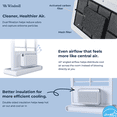 thumbnail image 6 of Windmill 6,000 BTU Window Air Conditioner - Quiet & Smart, Cools up to 250 Sq. Ft. - #1 Easy Install No Assembly, App/Wi-Fi, Voice-Enabled, Remote Control, 2X Insulation, White, 6 of 13