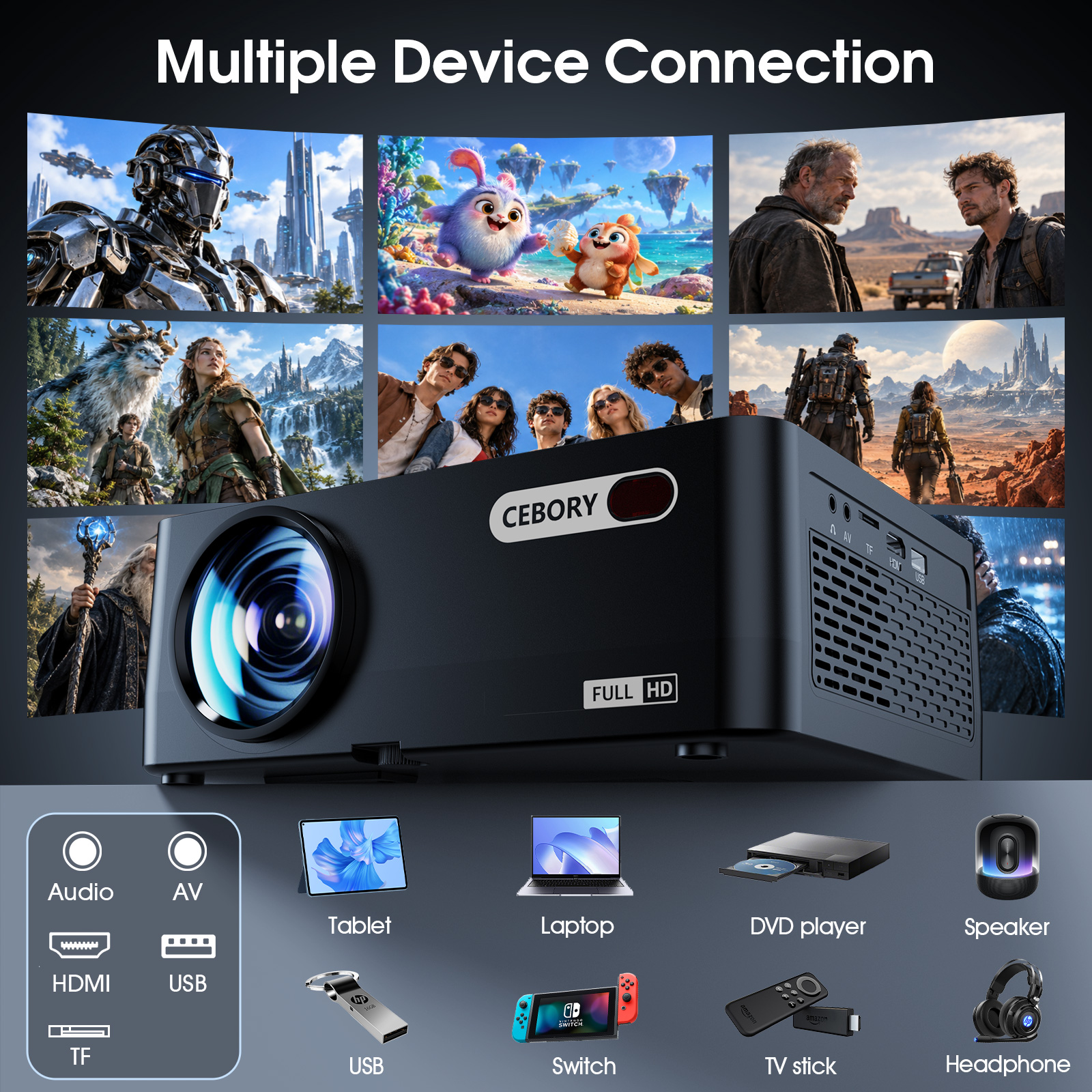 CEBORY 1080P Native 5G WiFi Bluetooth Projector photo 7