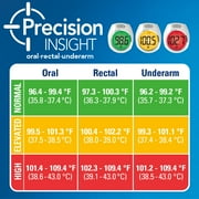 Vicks Rapid Read Digital Oral Thermometer for Adults, Children and Infants, VDT972US