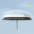 thumbnail image 6 of JingChun Clearance Under $2.00 Sun Umbrella Manual Mini Sun Umbrella Light Umbrella Compact and Portable, 6 of 9