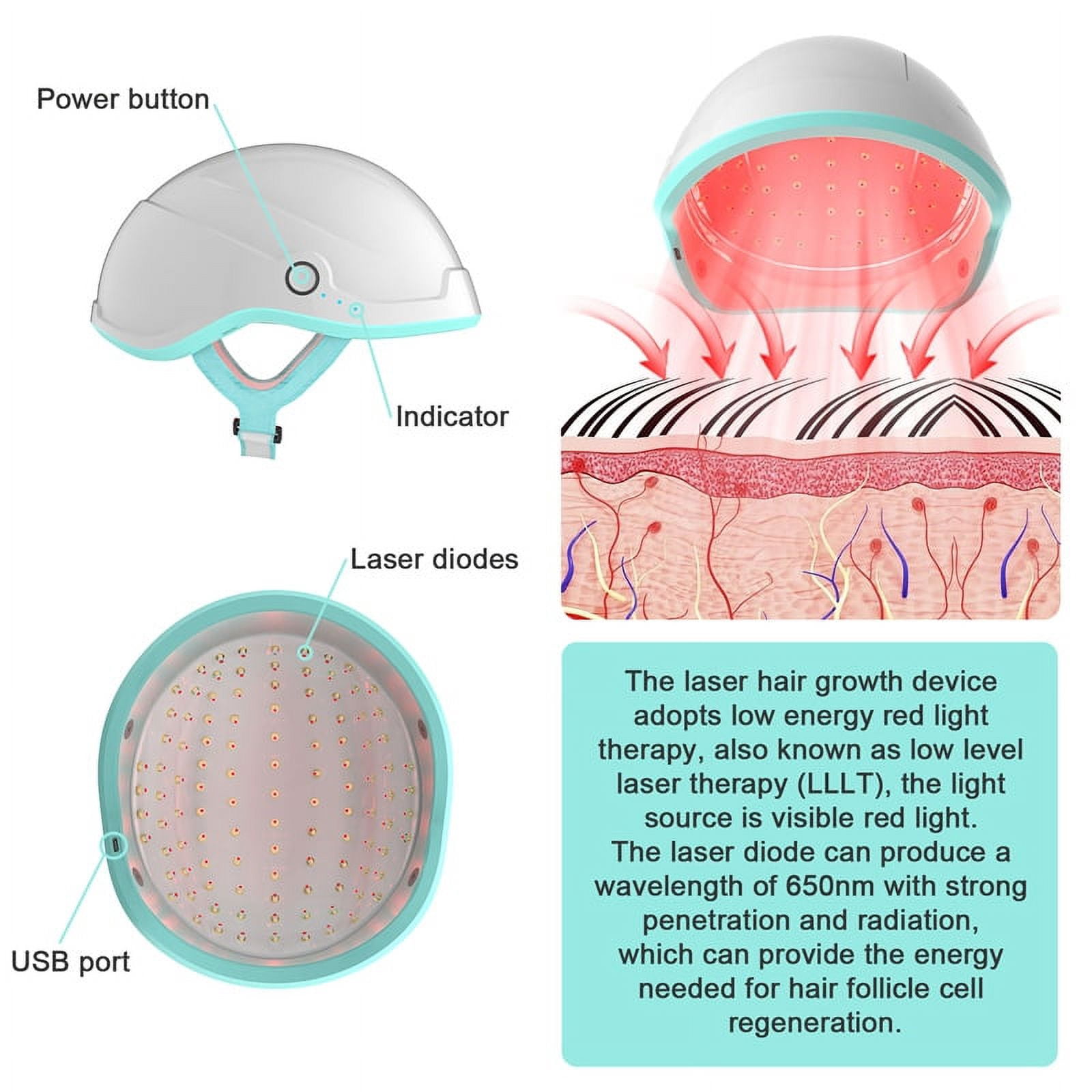 LaseLocks Red Light Cap - 109 L-a-s-e-r Beads (650nm) - Rechargeable with 3800mAh Battery Capacity - Stylish & Functional Accessory,Give a Unique Massage to The Scalp