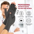 thumbnail image 5 of 2 pares de guantes de compresión para artritis para mujeres y hombres, alivio del dolor del túnel carpiano, guantes sin dedos para escribir y trabajo diario, 5 of 5