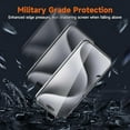 thumbnail image 6 of 3 Pack Privacy Screen Protector for iPhone 15 Pro max/15 Plus 6.7 inch, Sensor Protection, Dynamic Island Compatible, 9H Anti Spy Private Tempered Glass Film, 6 of 6