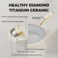thumbnail image 6 of Sanho 3-Piece Nonstick Frying Pan Skillet Set, 8, 10 & 12 inch, Diamond-Titanium Coating, Ceramic Non-Toxic, Oven & Induction Safe, 6 of 10