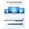 thumbnail image 4 of UPERFECT 21.5 inch Portable Monitor, 1080P 100HZ Laptop Display, USB C HDMI Gaming Monitor with Speakers, 4 of 11