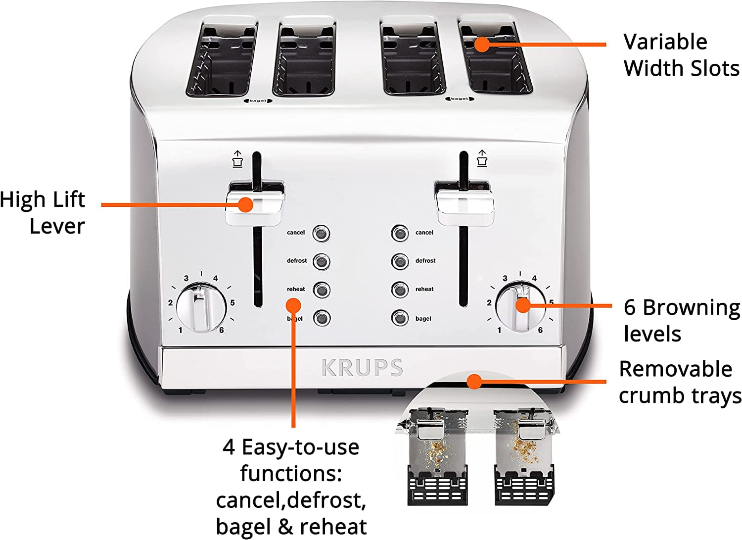 Krups Toaster Review & Demo