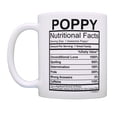 thumbnail image 2 of ThisWear Poppy Gifts Poppy Nutrition Facts Poppy Day Gifts Poppy Coffee Cup Set 11 ounce 2 Pack Coffee Mugs, 2 of 4