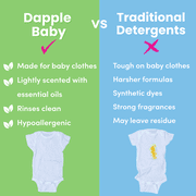 Dapple Baby Laundry Detergent, Lavender Scent, 50 fl oz Bottle