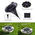 thumbnail image 4 of Bangcool 8PCS Ground Light Waterproof Dustproof Disk Light Garden Light for Lawn Yard, 4 of 7