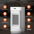 thumbnail image 3 of Calentador Space Heater cinbasr LW012 para interiores de 1200 W con mando a distancia, color blanco, 3 of 6