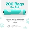 thumbnail image 6 of PawPail Plastic Dog Poop Bags for Waste Station, Durable Leakproof & Long Lasting Eco Friendly Poop Bags, Standard Size Includes 200 Pieces in 1 Dog Poop Bag Roll, 6 of 8
