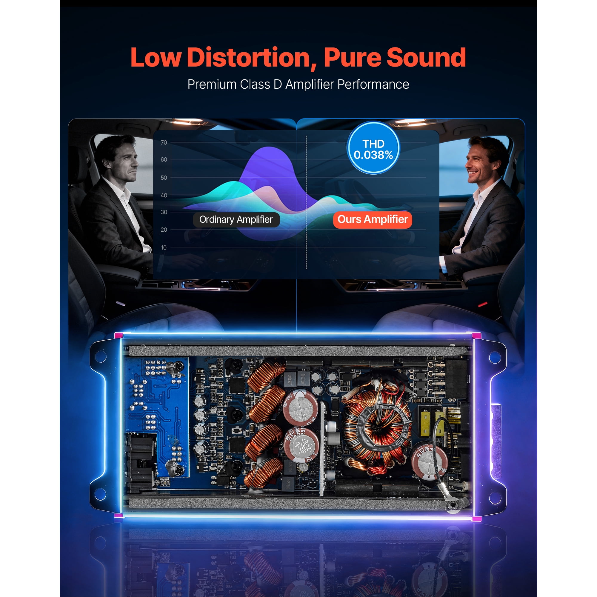 KFFKFF 4 Channel Car Audio Amplifier, 2 Ohm Stable, Bridgeable Class D Full Range Amp, Max Power 4 x 272W @ 4 Ohm / 4 x 400W @ 2 Ohm for Vehicles