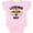AD-Pink, variant on Inktastic Legends Are Born in May Boys or Girls Baby Bodysuit