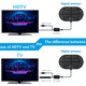 thumbnail image 5 of Antena de TV interior HHX-MIni Xemadio 2035956, 5 of 9