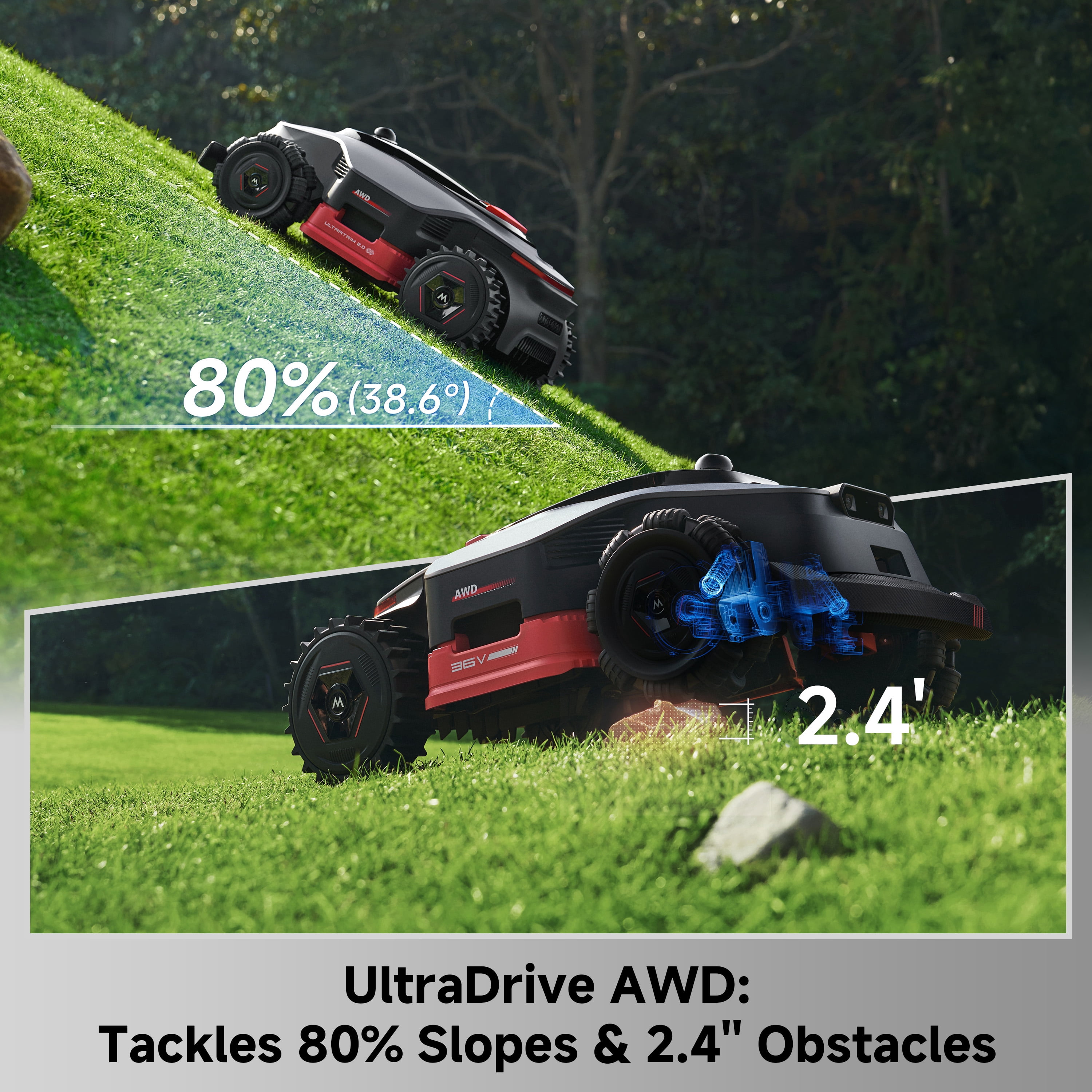 MOVA LiDAX Ultra 3000 AWD Robotic Lawn Mower, 0.75Acre,3D LiDAR, Dual Mapping and Visional Navigation