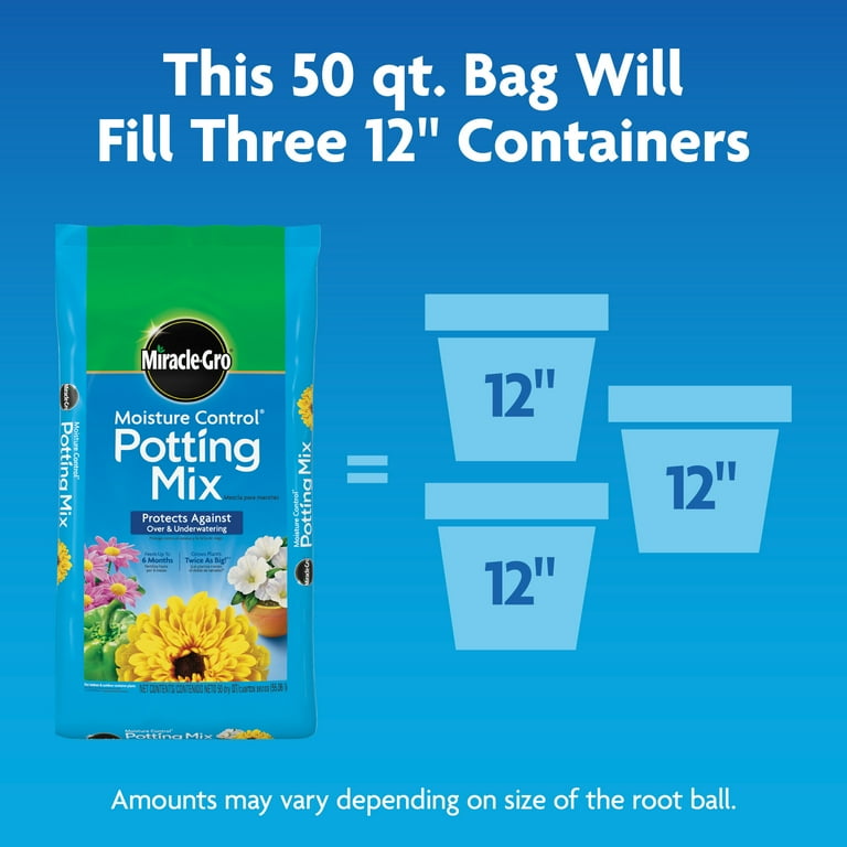 Miracle-Gro Moisture Control Potting Mix, For Container Plants, 50 qt. -  Walmart.com