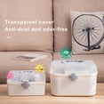 thumbnail image 1 of Boîte de Rangement pour Médicaments Urgence Premiers Soins Pilulier Outils Contenant Portable Multicouche Poignée Portable Coffre Tiroir Accessoires Grande, 1 of 9
