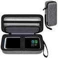 thumbnail image 1 of Estuche de almacenamiento compatible con el banco de energía Anker Prime de 27.650 mAh, 1 of 7