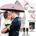 thumbnail image 2 of SPOKKI 2-Pack Travel Umbrella, Automatic Windproof Compact UV Sun Protection Folding Umbrella for Backpack, Lightweight, 2 of 7