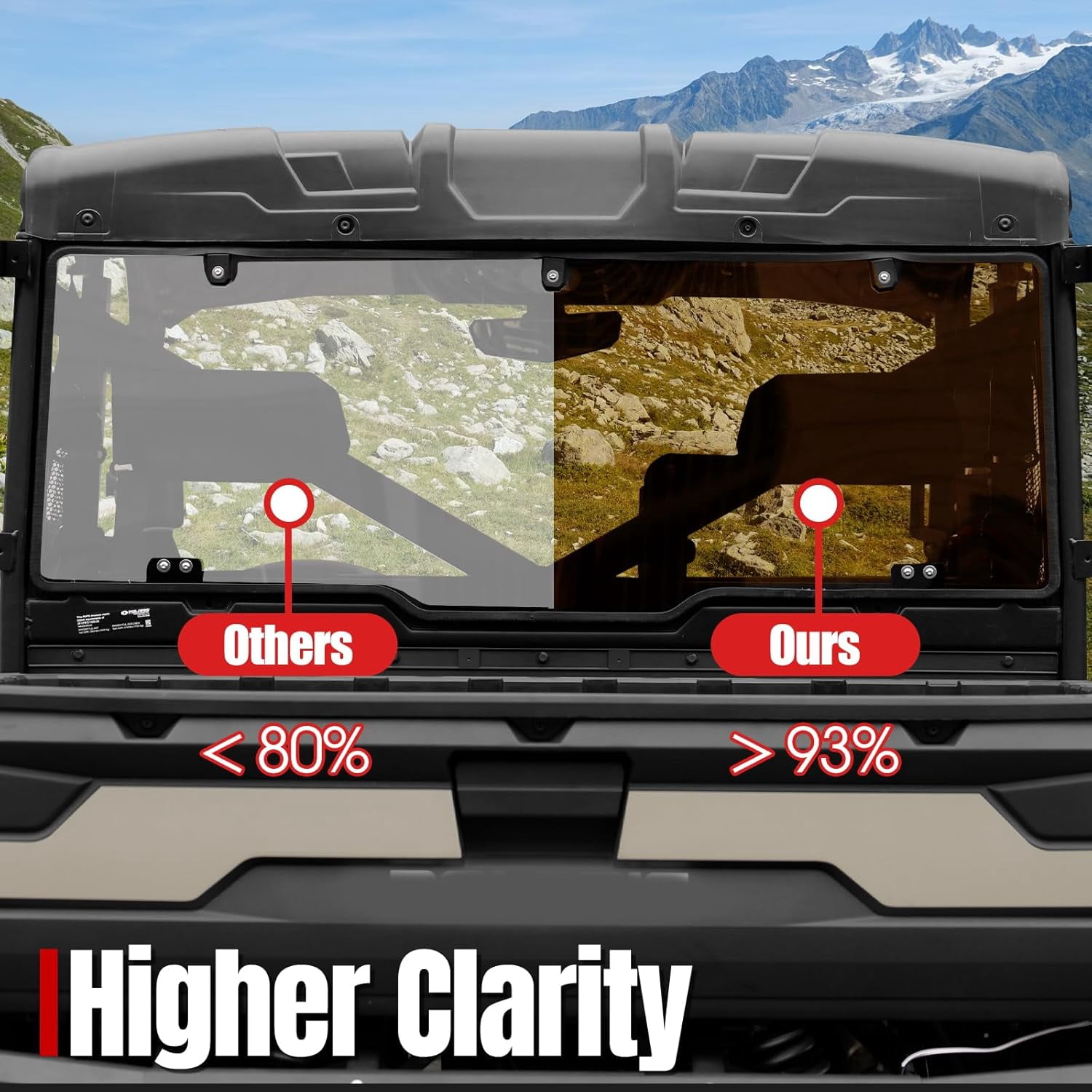 A & UTV PRO Rear Window Tinted for 2017-2025 Polaris Ranger XP 1000/Crew, 2020-2025 Ranger 1000/Crew, 2013-2019 Polaris Ranger XP 900/Crew, UTV Dark Back Windshield Accessories