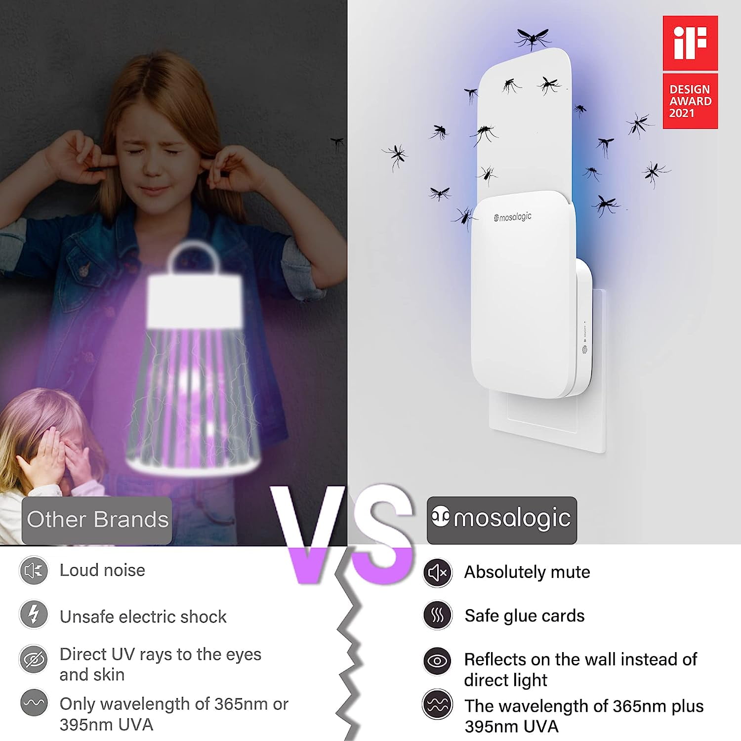 Mosalogic Flying Insect Trap Fly Trap (1 Device & 5 Refills), Homes Indoor Gnat Trap with Refill Glue Cards