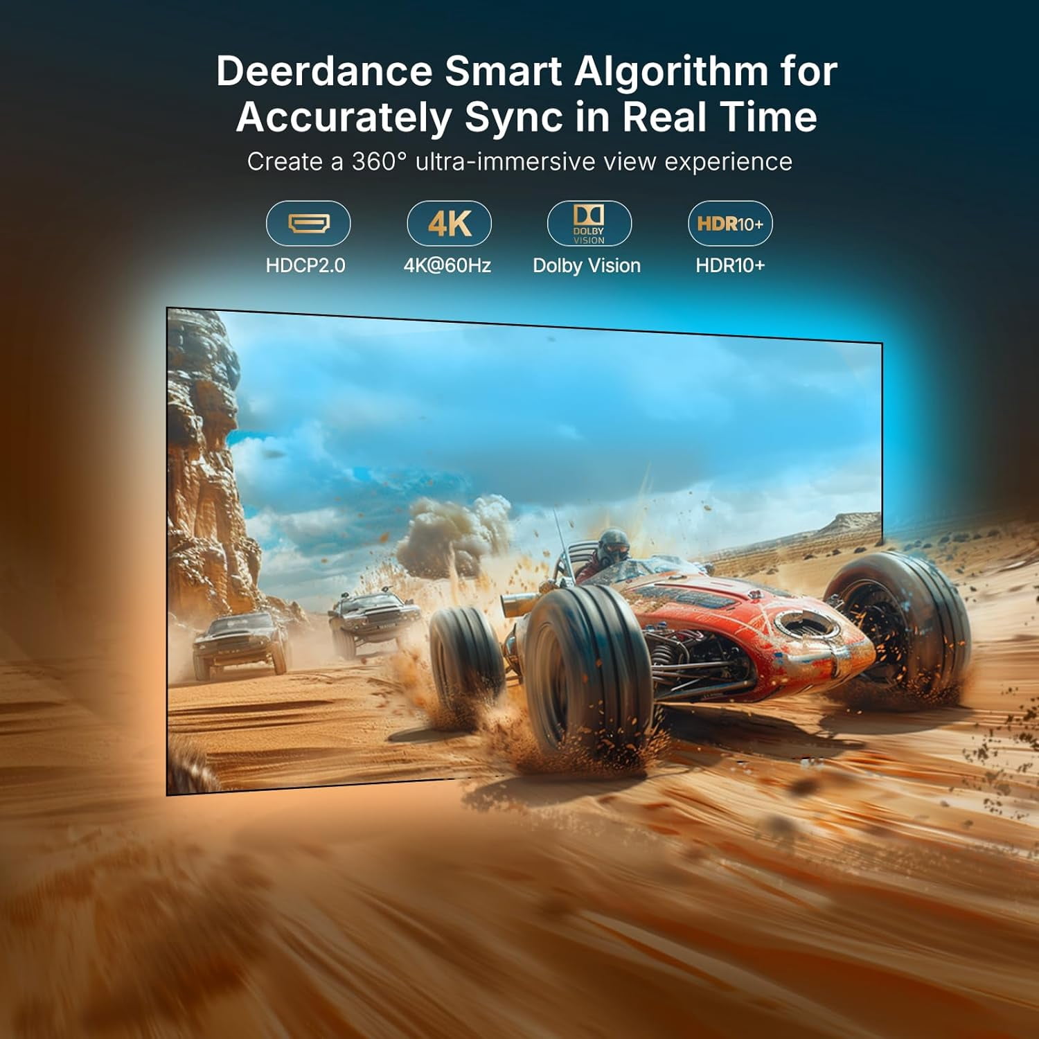 Smart TV LED Backlight with HDMI2.0 4K60Hz Sync Box, LED Strip Lights for 55-65 inch TVs, 13ft RGB&IC TV LED Lights That Change Sync with TV Picture Music Sync App Control Color Changing
