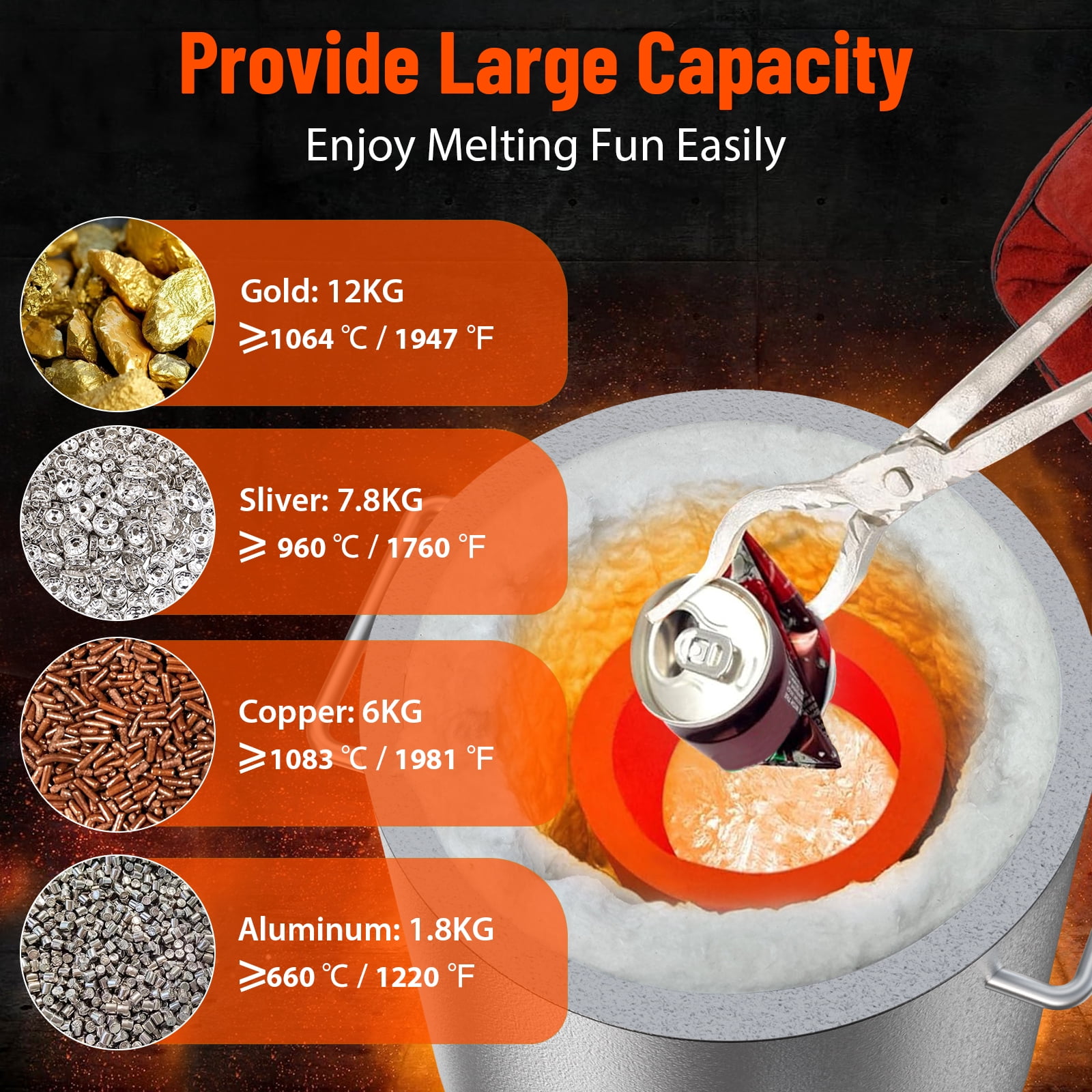 12KG High-Temperature Propane Melting Kiln Kit, 2700°F Stainless Steel Metal Casting & Recycling Foundry, Complete Set with Crucible & Tongs for Jewelry Making & Metalworking