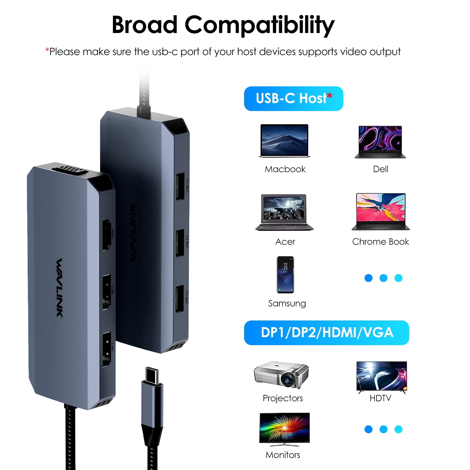 WAVLINK 7-IN-1 USB Dock Station, USB Adapter with HDMI/DP/VGA for Dell/HP/Lenovo Laptop Dock