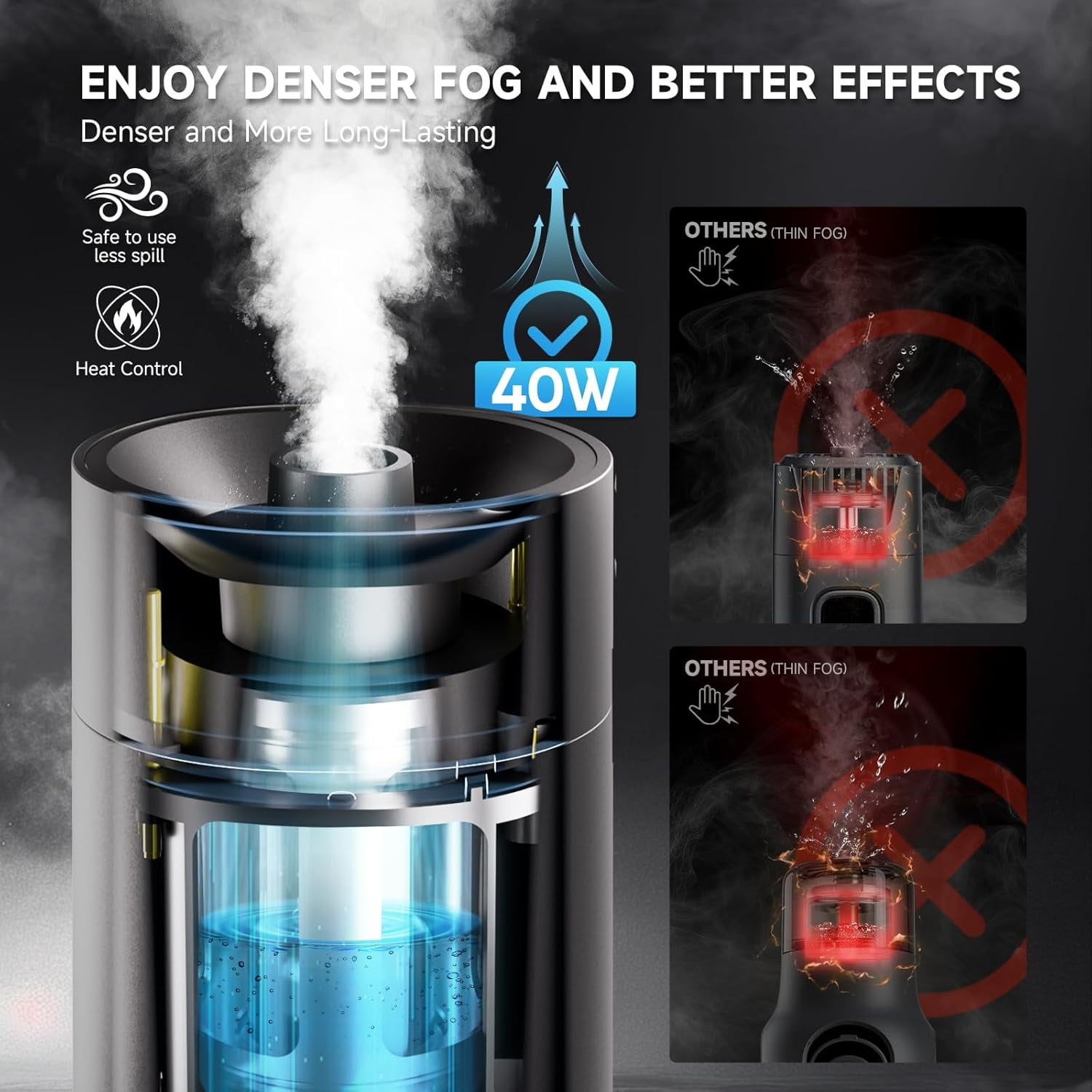 CF5 Portable Fog Machine, 40W Mini Handheld Smoke Machine for Photography with Remote Control, Small Fogger Haze Maker for Indoor Outdoor Halloween Party Cosplay, Rechargeable Fog Machine