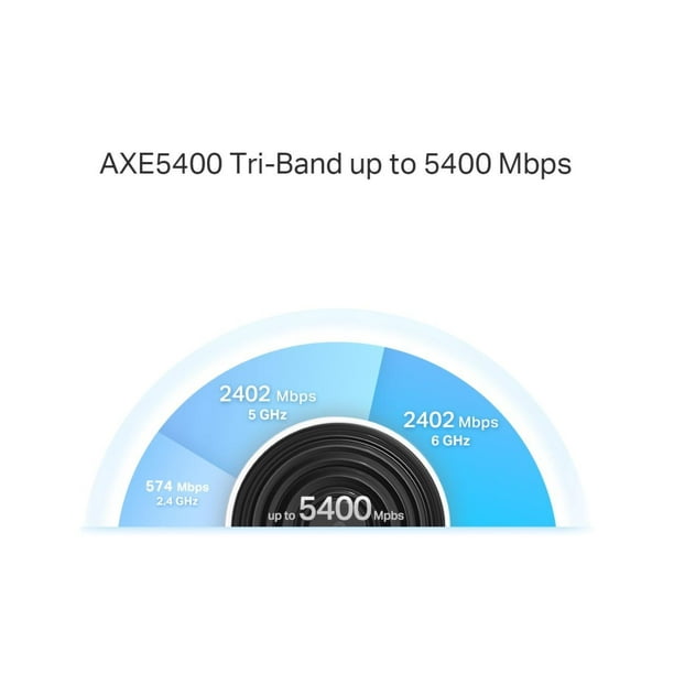 TP-Link Deco AXE5400 WiFi 6E Mesh System, Tri-Band, 2.5G WAN