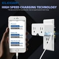 thumbnail image 5 of ELEGRP USB Wall Outlet Extender, Multi Plug Outlet Splitter with Two USB A Ports 21W, Electrical Outlet Extender Wall Tap for Travel, Home and Office, 125V, ETL Listed, White, 2 Pack, 5 of 8