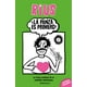 thumbnail image 1 of La Panza es Primero Debolsillo 9786073816731, 1 of 2