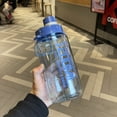 thumbnail image 1 of Taza de agua de gran capacidad, taza espacial de plástico para adultos, taza de plástico para estudiantes al aire libre, taza de agua para adultos, taza de fitness para hombres y mujeres (1 L, azul), 1 of 3