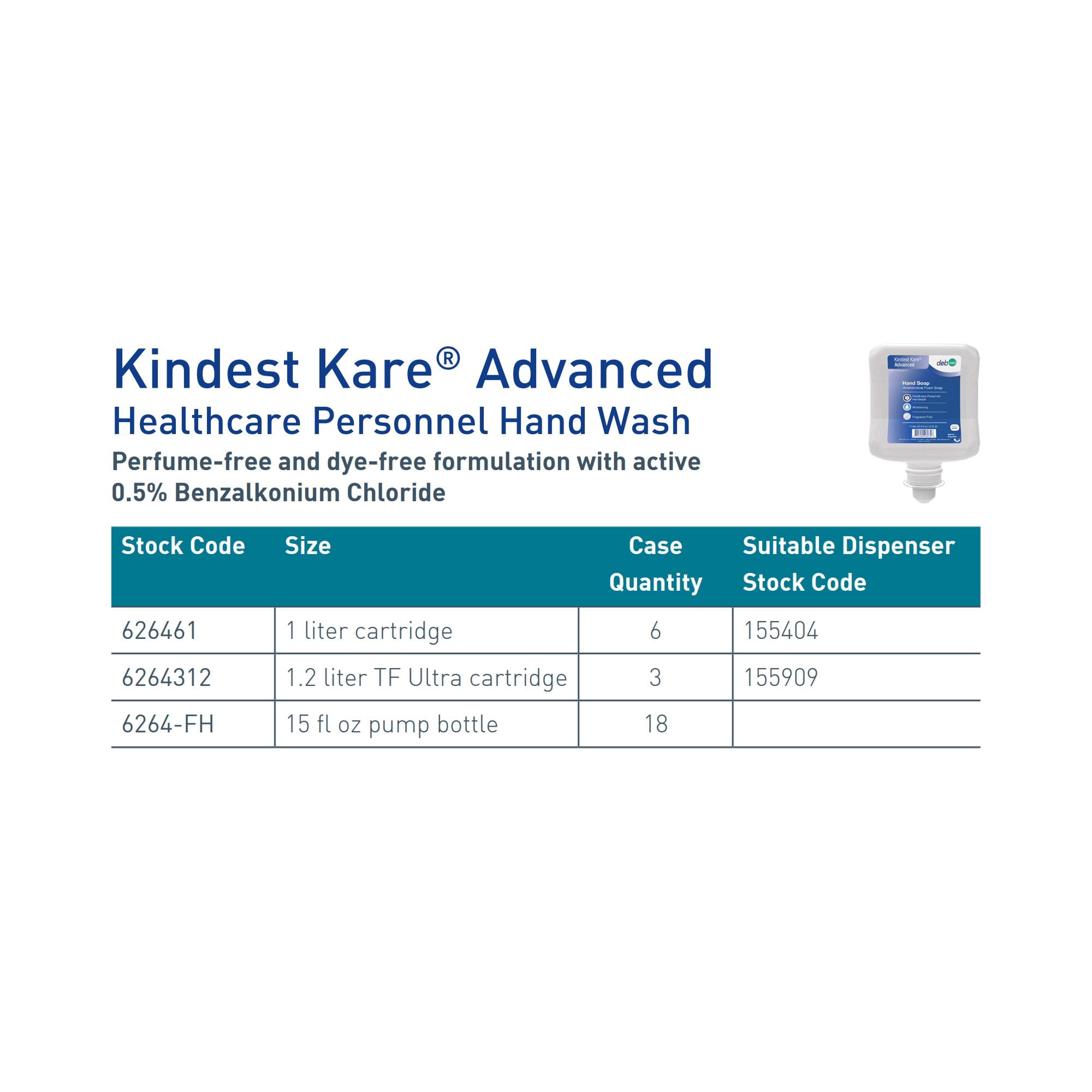 Kindest Kare Advanced Foaming Antimicrobial Soap Pump Bottle Unscented 15 oz. 6264FH 1 Ct
