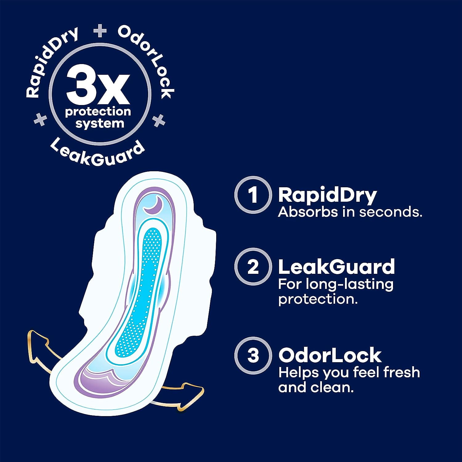 Always Ultra Thin Feminine Pads for Women, Size 5, Extra Heavy, Overnight Absorbency with Wings, 46 Count x 2 (92 Count Total) SHO11