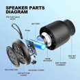 thumbnail image 3 of Portable Bluetooth Speaker,Wireless Speaker,Outdoor Wireless with Enhanced Bass Bluetooth Speaker, Noise-Cancelling Microphone for Party, BBQ, Travel, 3 of 3