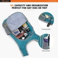 thumbnail image 3 of Mochila de senderismo pequeña SKYSPER de 10L para mujeres y hombres, 3 of 7