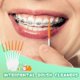 thumbnail image 3 of 40 Pieces Tooth Floss Picks Interdental Brush Flosser Sticks in Orange with Storage Case (Orange), 3 of 5