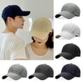 thumbnail image 5 of Outdoor  Breathable Adjustable Mesh Quick Dry Fishing Hat Sun Visor Snapback Hat Baseball Cap BLACK NON-POROUS STYLE, 5 of 8